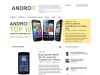 AndroIT: сайт об android, программы на android, самые свежие новости об android,