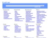Популярный каталог ресурсов интернет