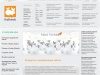 Продвижение сайтов в ТОП поисковых систем и раскрутка сайта в поисковиках Яндекс