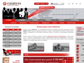 Forex | Online Forex Trading | Currency Trading | Forex Broker