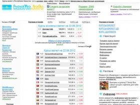 Курсы валют в Республике Казахстан на 22.06.2012