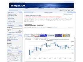 Komyza300. Forex online. Сообщество трейдеров. - Главная страница