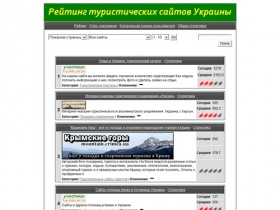 Рейтинг туристических сайтов Украины - Рейтинг - Все
