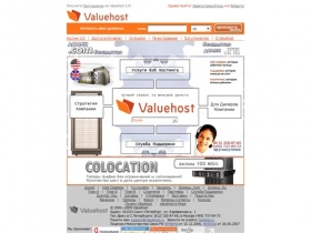 Valuehost (Russia)