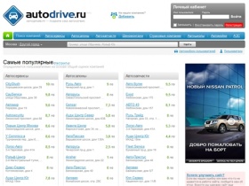 Автодрайв.ру — портал об автомобилях и обслуживании автомобилей: автосервисы
