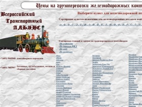 Грузоперевозки железнодорожных контейнеров из Москвы в города