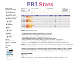 Скрипт статистики сайта FRI Stats