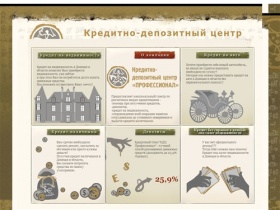 Кредитно-депозитный центр «Профессионал»,помощь при получении кредитов Донецк,