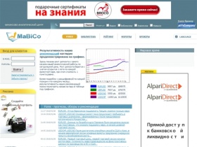 Forex на Mabico.Ru - Новости Форекс. Дилинговый центр. Курсы валют. Аналитика валютного рынка.