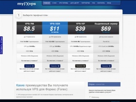 Myfxvps.ru - Недорогие и быстрые VPS для Форекс!