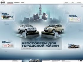 Nissan (ниссан) Россия : автомобили, коммерческие автомобили, услуги и финансирование