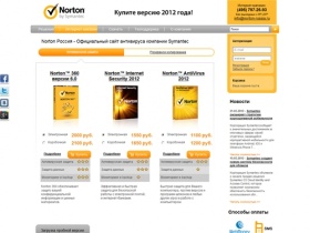 Norton Россия - Официальный сайт антивируса от компании