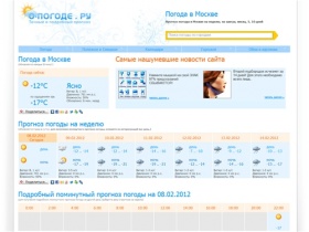 Погода в Москве. Прогноз погоды на неделю, на 3, 5, 14, 10 дней. Погода на