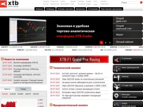 Главная
| Форекс / Forex c X-Trade Brokers